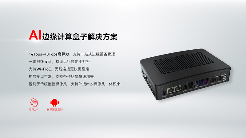 AI BOX.jpg AI BOX.jpg